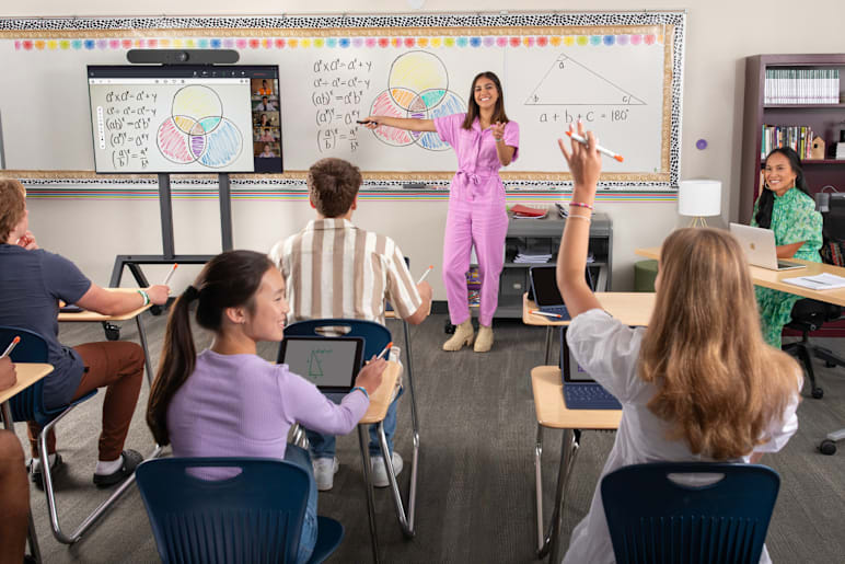 Classroom learning with EDtech